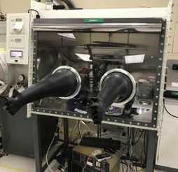 I-Lab Glovebox